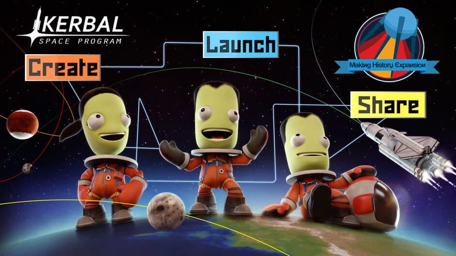 Kerbal Space Program: Making History