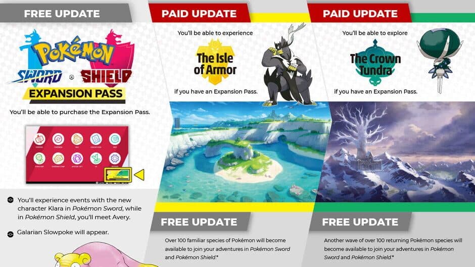 Pokemon: Shield - Expansion Pass