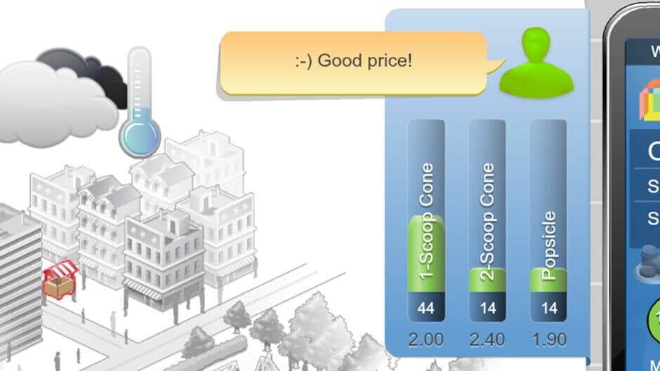 GoVenture MICRO BUSINESS
