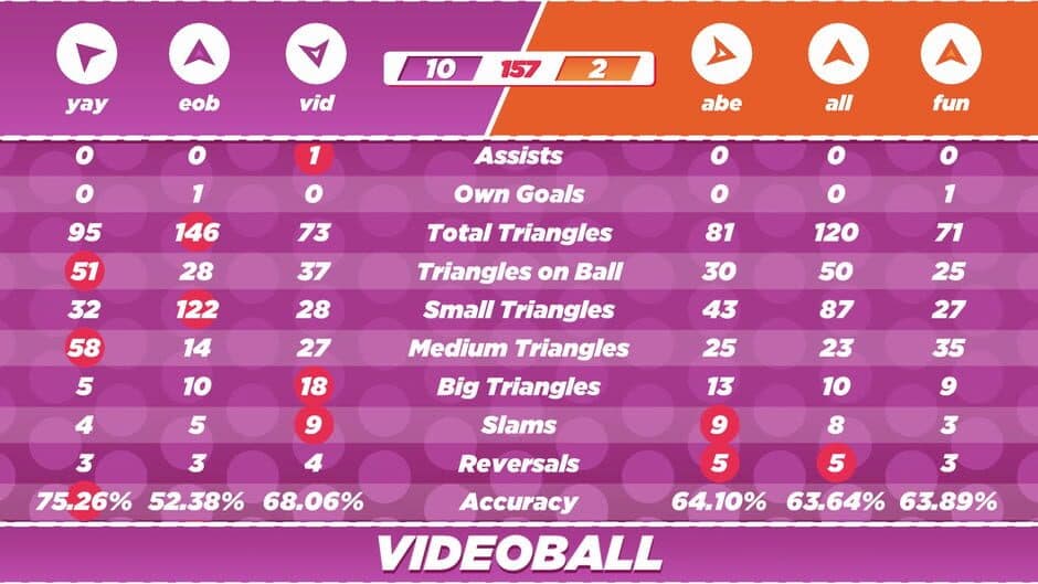 VIDEOBALL screenshot 3