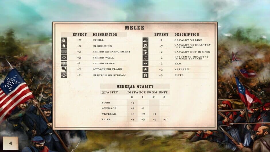 Civil War: Bull Run 1861 screenshot 3