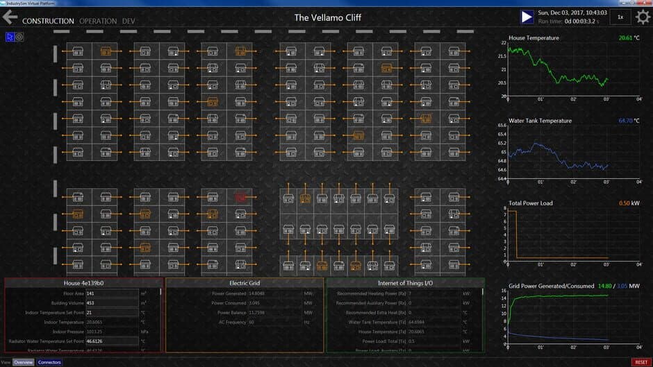 IndustrySim Virtual Platform screenshot 5