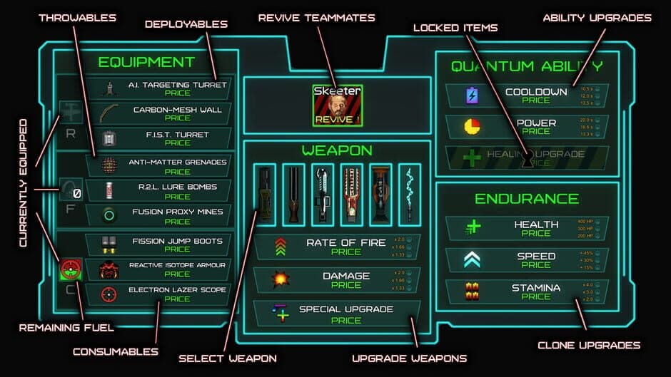 Deathpit 3000 screenshot 5