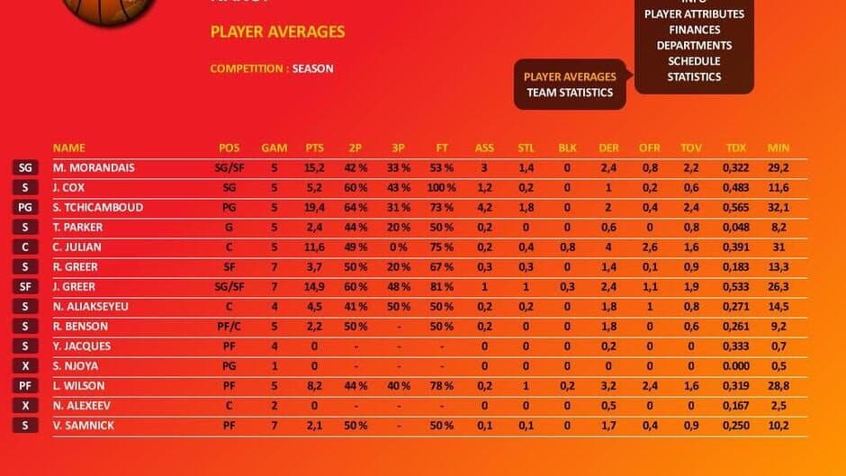 World Basketball Manager 2010 screenshot 2