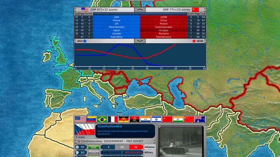The Cold War Era screenshot 5