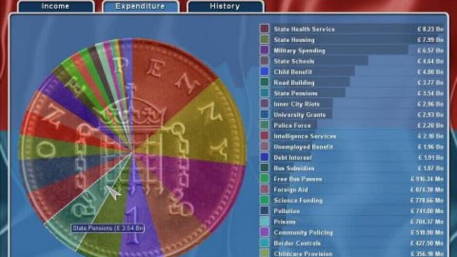 Democracy 2 screenshot 1