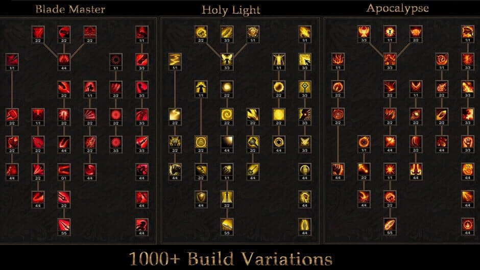 Shadow Dungeon screenshot 6