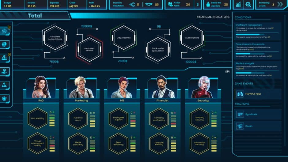 CEO Sim: Cyberpunk screenshot 2