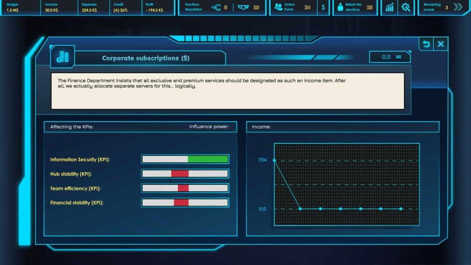 CEO Sim: Cyberpunk screenshot 5