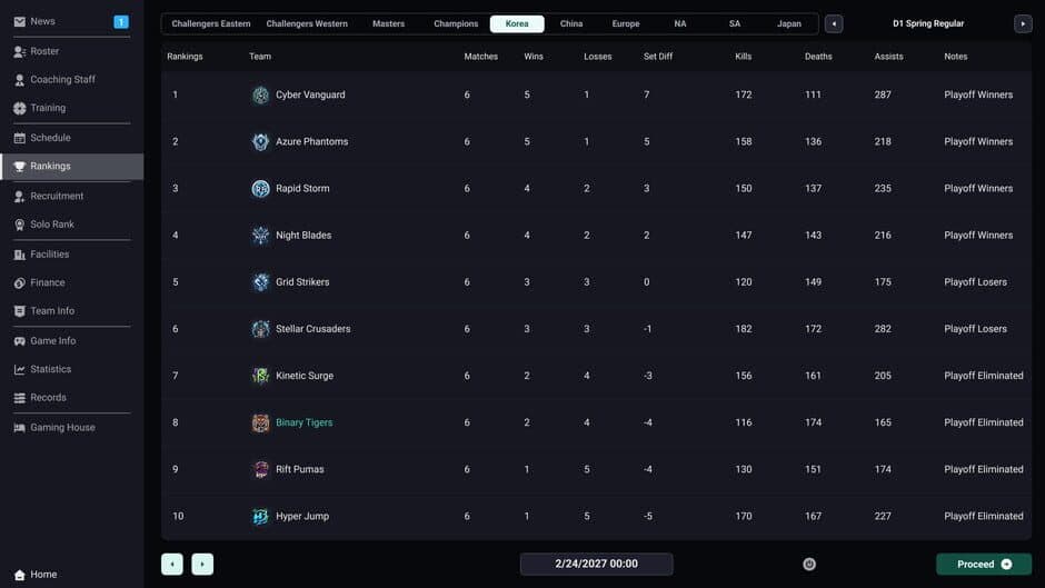 Teamfight Manager 2 screenshot 3
