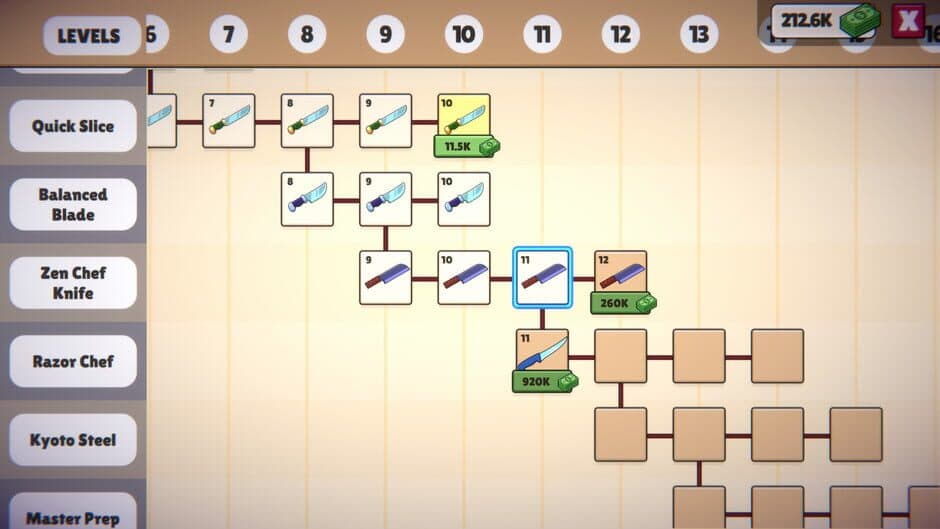 Slice To Meet You screenshot 3