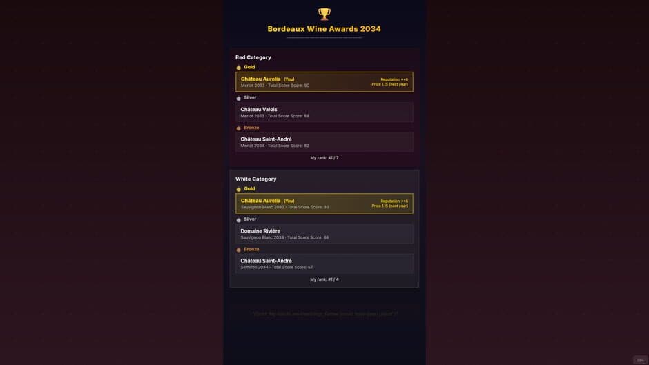 Grand Cru: The Wine Maker screenshot 1