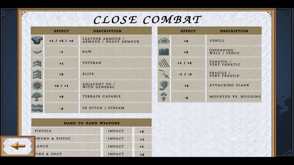 Fire and Fury: English Civil War screenshot 3