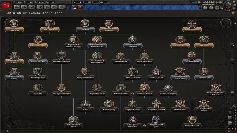 Hearts of Iron IV - Together for Victory screenshot 4