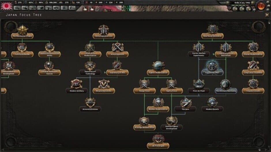 Hearts of Iron IV - Waking the Tiger screenshot 1