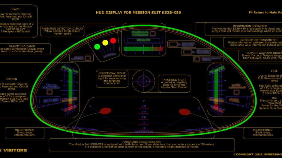 The Visitors screenshot 2
