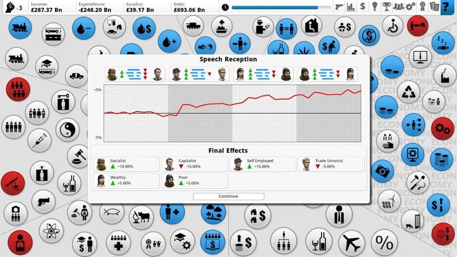 Democracy 3 - Electioneering screenshot 1