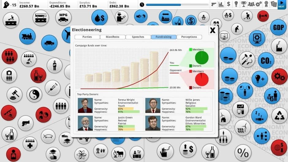 Democracy 3 - Electioneering screenshot 2