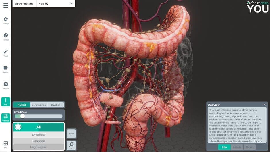 Sharecare YOU screenshot 5