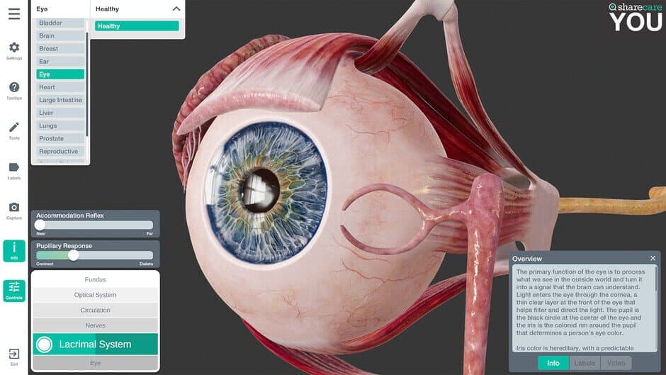 Sharecare YOU screenshot 3