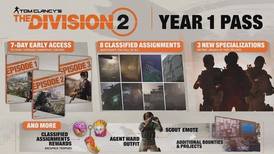 Tom Clancy's The Division 2 - Year 1 Pass screenshot 1