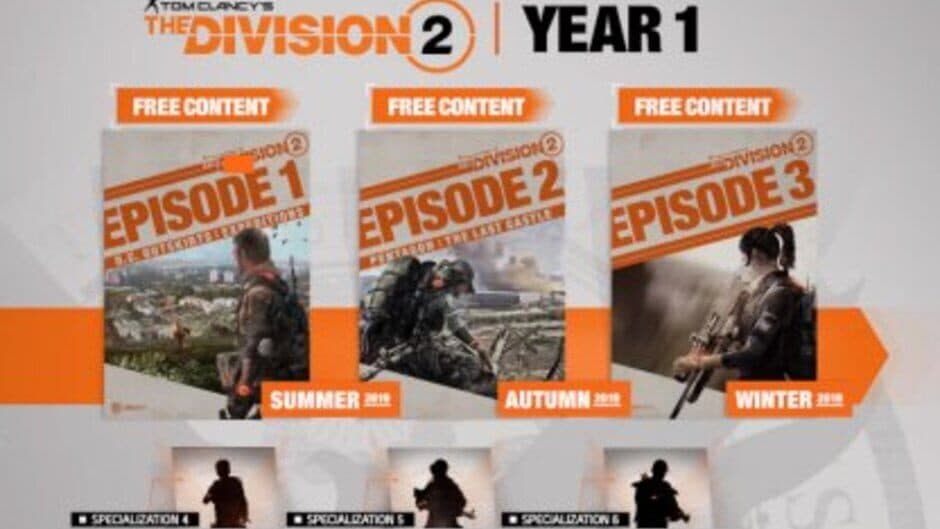 Tom Clancy's The Division 2 - Year 1 Pass screenshot 2