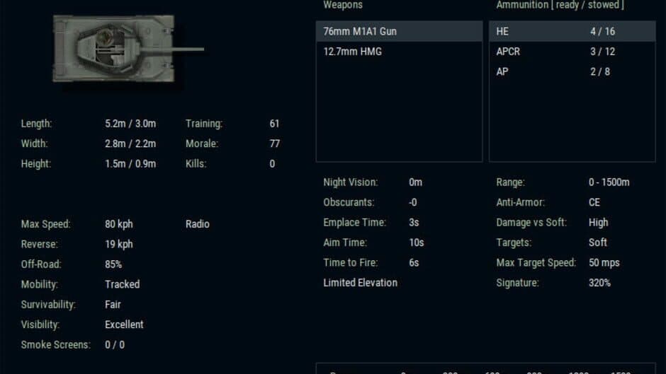 Armored Brigade - Nation Pack: Italy - Yugoslavia screenshot 4