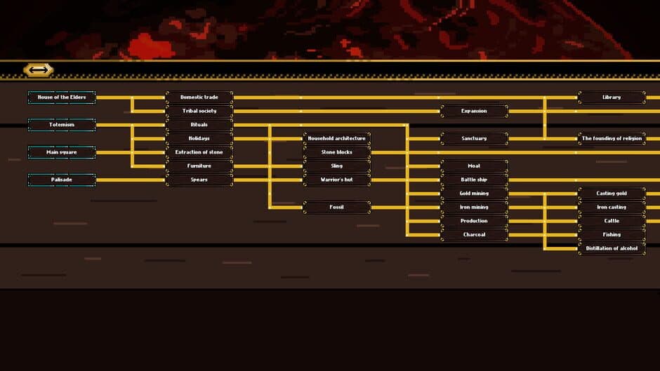 Kingdom's Life screenshot 3