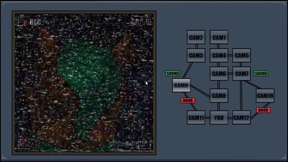 Five Nights At Furry's screenshot 2
