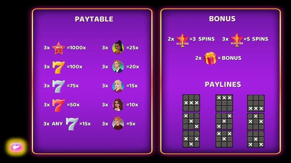 Celebrity Slot Machine screenshot 3