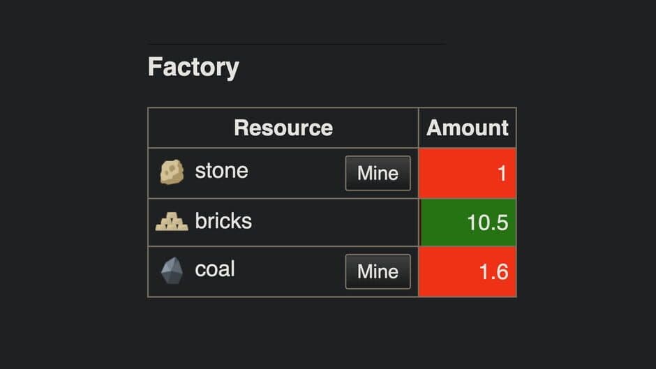 Incremental Factory screenshot 2
