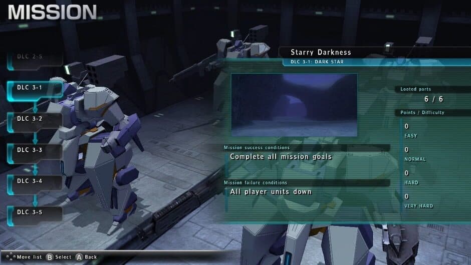 ASSAULT GUNNERS HD EDITION COMPLETE SET screenshot 5