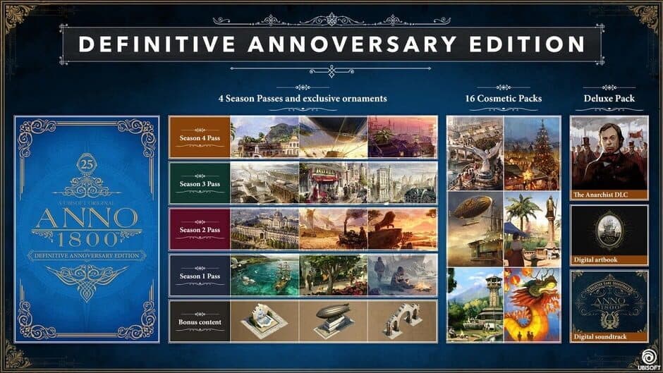 Anno 1800 - Definitive Annoversary Edition screenshot 1