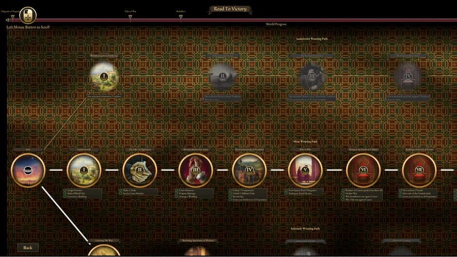 Great Houses of Calderia screenshot 3