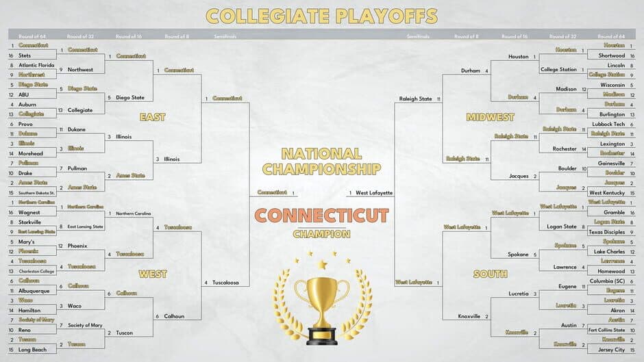 College Basketball Manager screenshot 2