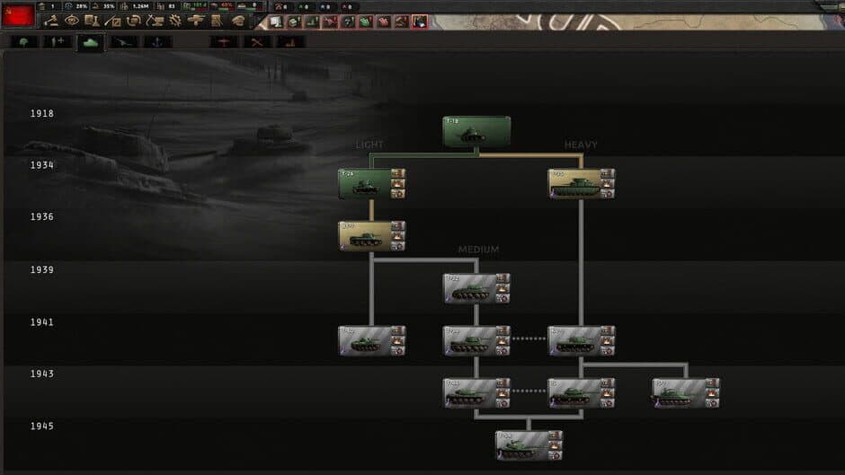 Hearts of Iron IV: Content Creator Pack - Soviet Union 2D screenshot 3