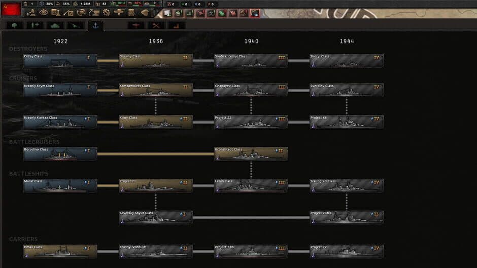 Hearts of Iron IV: Content Creator Pack - Soviet Union 2D screenshot 1