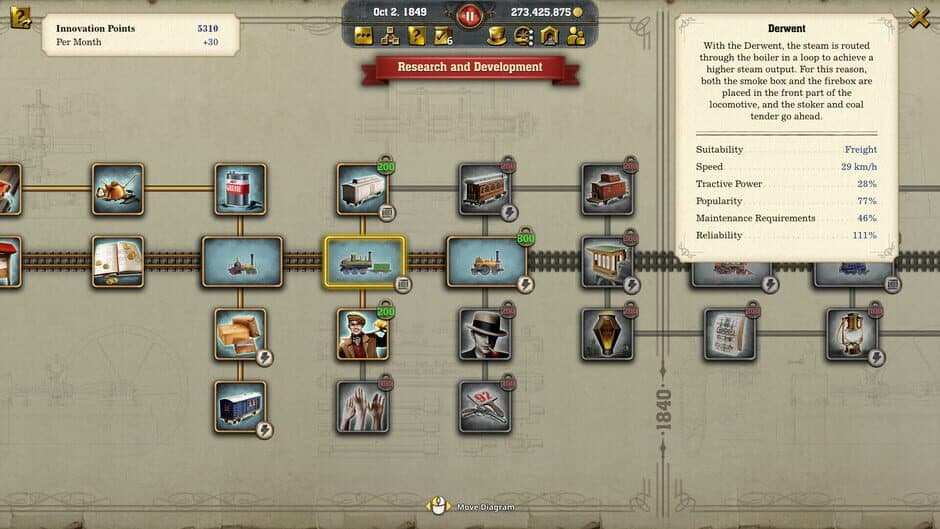 Railway Empire 2 Deluxe Edition screenshot 4