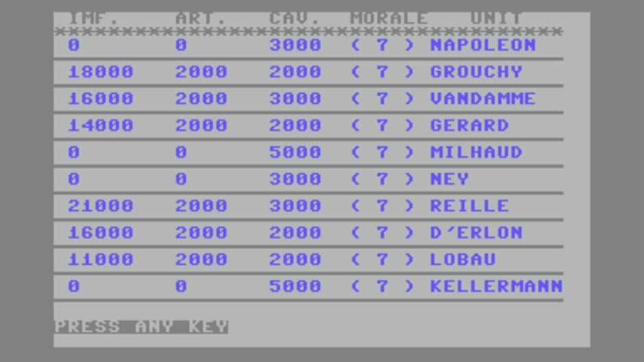 Micro Wars screenshot 4