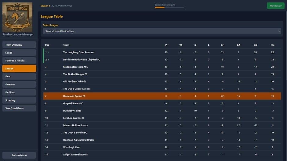 Sunday League Manager: Horse and Spoon screenshot 3