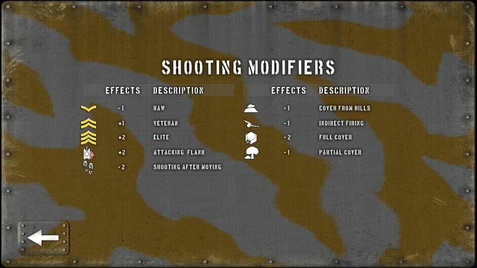 Tank Battle: Blitzkrieg screenshot 5