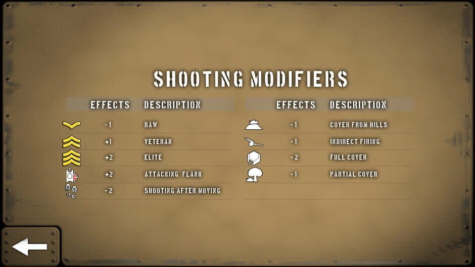 Tank Battle: North Africa screenshot 1