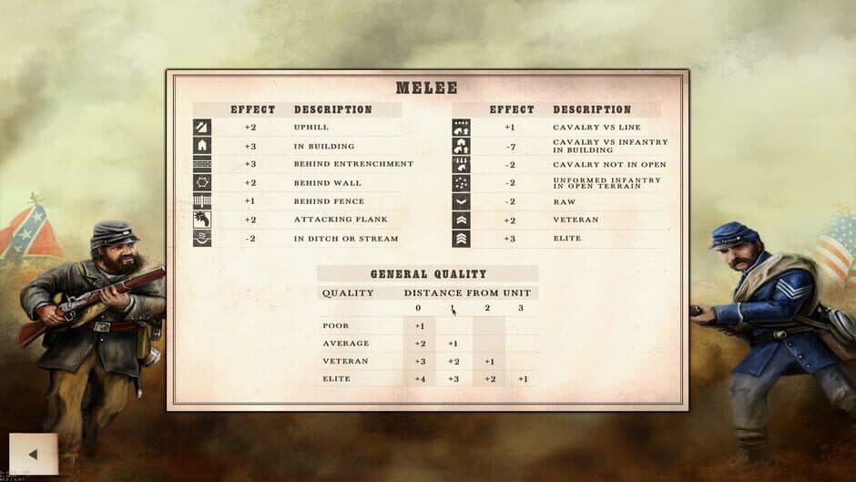Civil War: Gettysburg screenshot 1