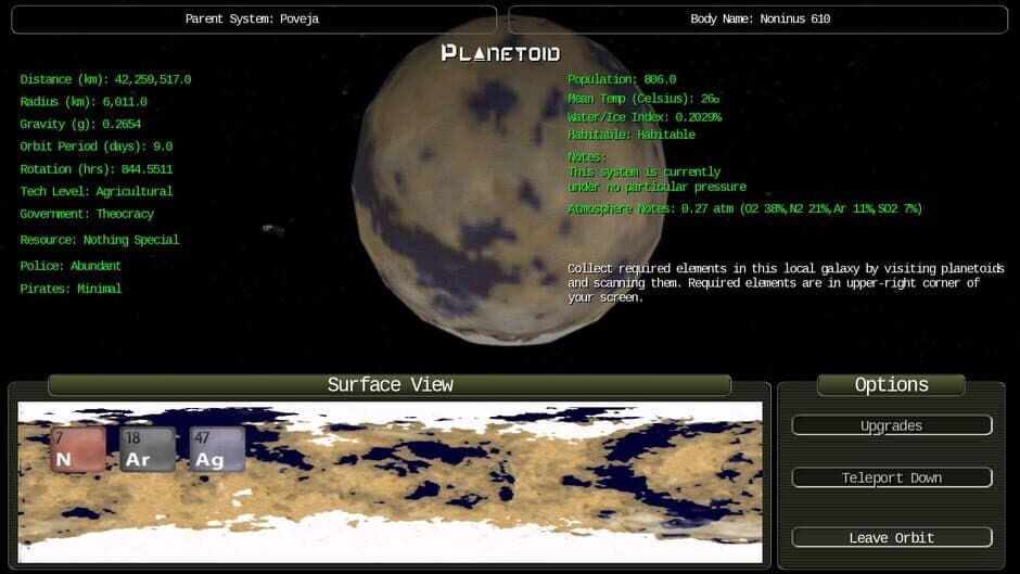 Incognito screenshot 4