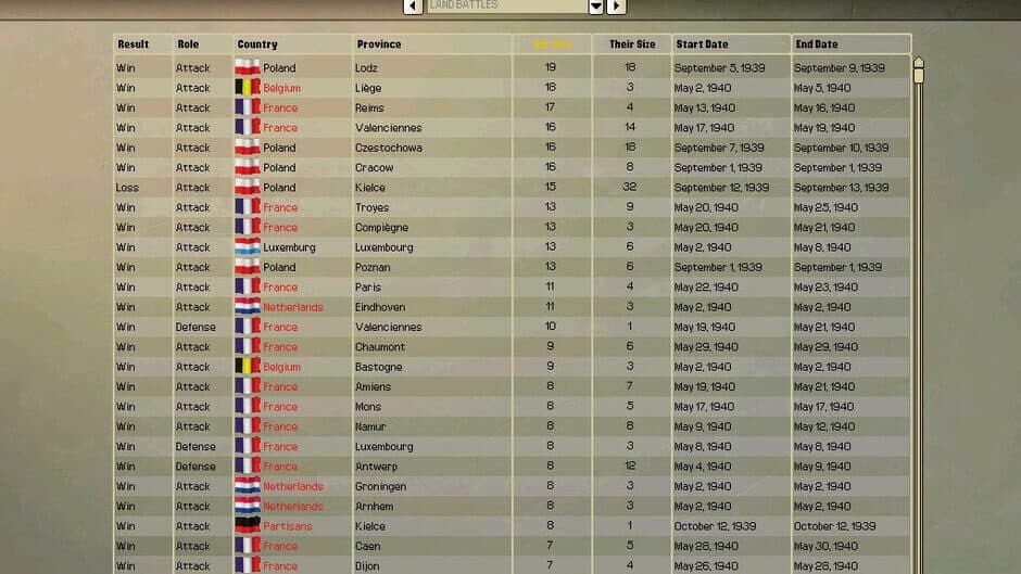 Hearts of Iron II Complete screenshot 3