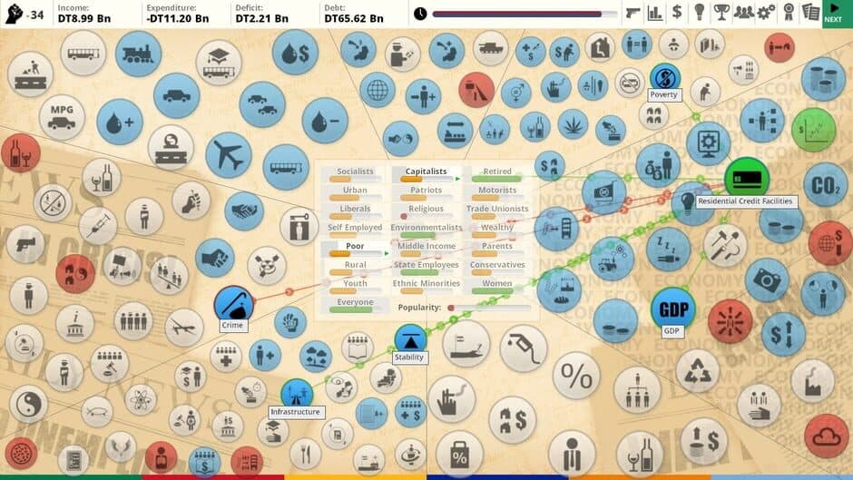 Democracy 3: Africa screenshot 1
