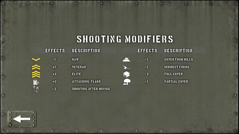 Tank Battle: Pacific screenshot 1