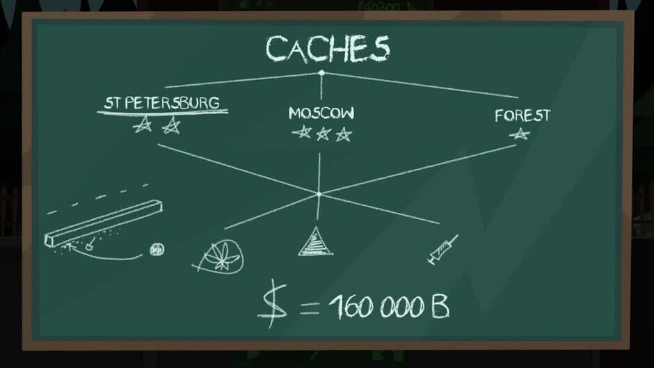 H.I.S.T.O.R.Y T.O.R.C.H.K.A 2 screenshot 3