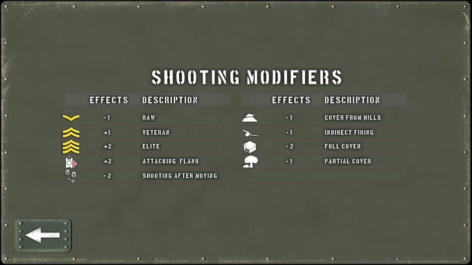 Tank Battle: East Front screenshot 1