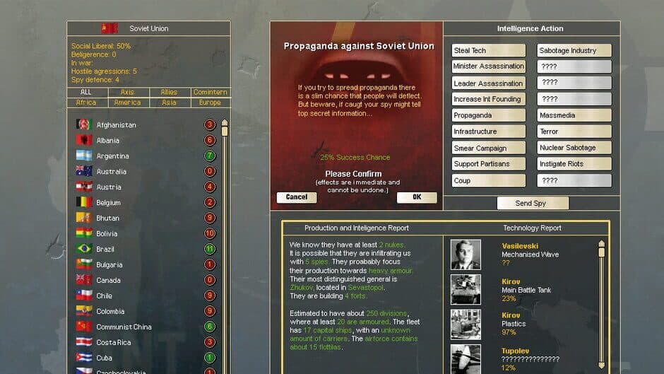 Hearts of Iron II Complete screenshot 2